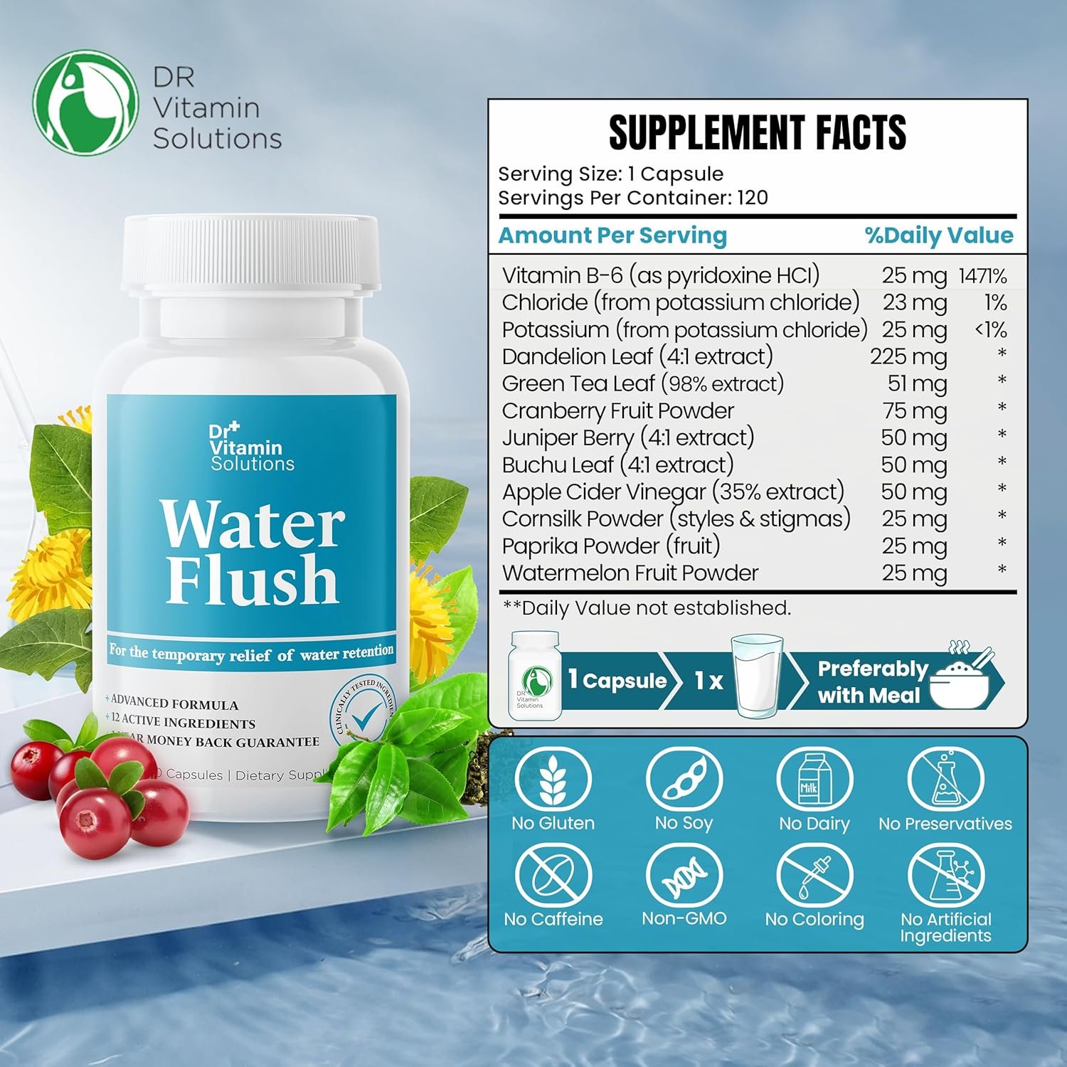 Read more about the article Diuretic Water Pills Review