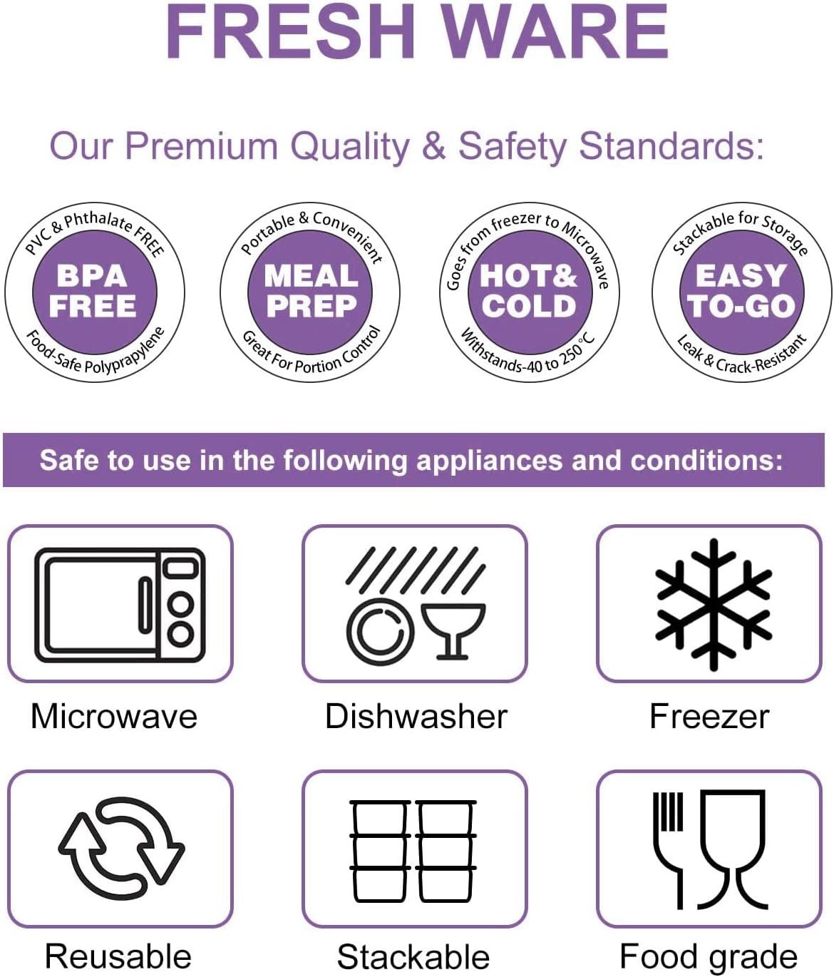 Read more about the article Portion Control Container and Food Plan Review