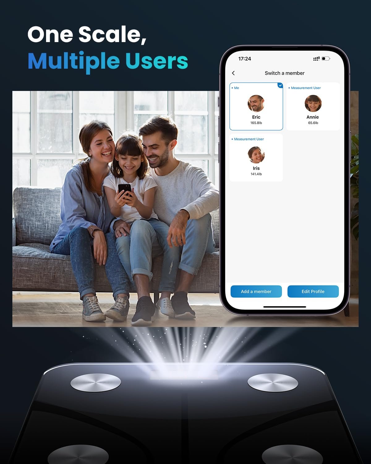 Read more about the article RENPHO Smart Scale Review