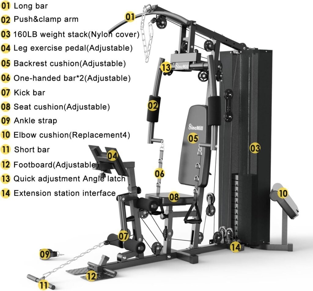 SincMill Home Gym Multifunctional Full Body Workout Equipment for Home Exercise Fitness