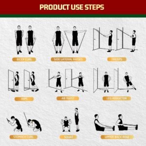 Read more about the article VEICK Resistance Bands Review